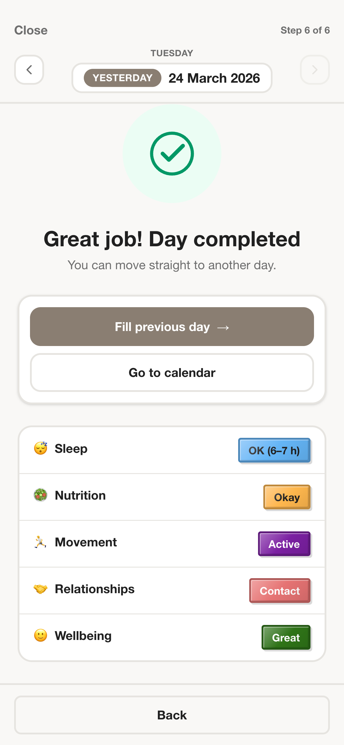 PixelDiary daily check-in completion screen after logging categories for the day.